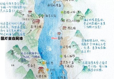 大理洱海旅游指南全景图