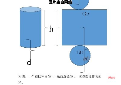 圆柱体体积计算公式中直径和周长的关系