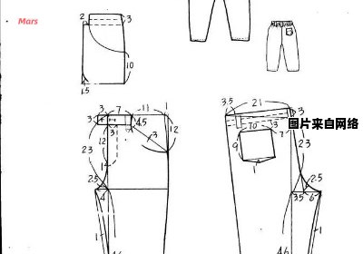 儿童裤子的剪裁示意图及绘制方法