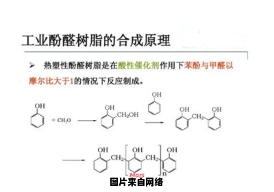 酚醛树脂的合成方法及性质研究
