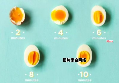 一岁宝宝每日食用鸡蛋是否适宜？