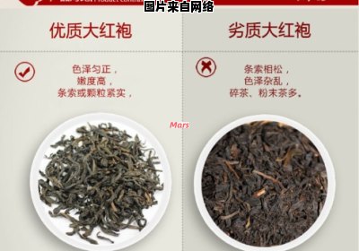 大红袍是属于哪一类茶？红茶还是绿茶
