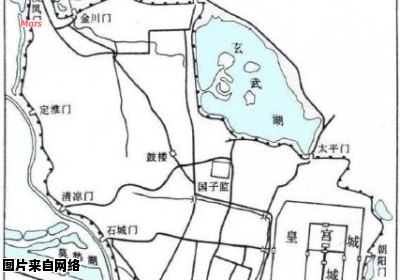 南京的哪个朝代宫城被称为台城？