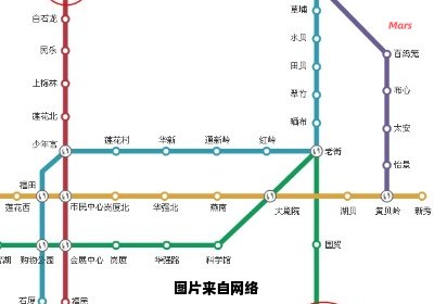 深圳地铁罗湖站所属线路是哪一条