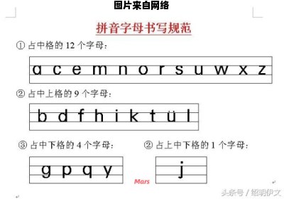 如何正确书写汉字拼音？