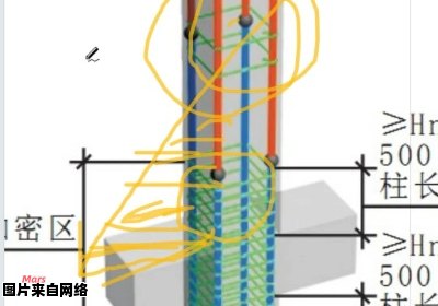 柱子加密区长度常取每成高度的规则是什么？