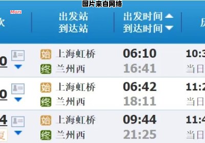 上海至扬州高铁途经哪些车站？