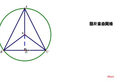 圆的内接三角形是什么意思