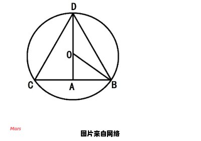 圆的内接三角形是什么意思