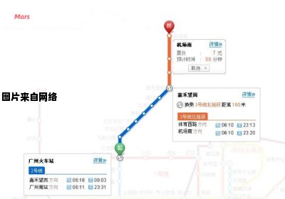 广州南到白云机场有多远的距离？