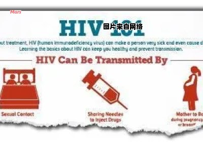 HIV引起的发烧是高烧还是轻微发烧？