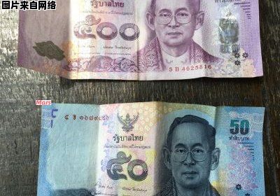 2000泰铢可换取多少人民币汇率是多少