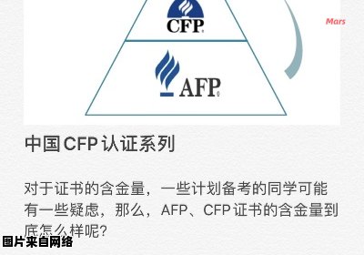 chfp和cfp两者的资质究竟哪个更高？