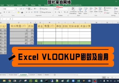 学习如何使用Excel中的VLOOKUP公式