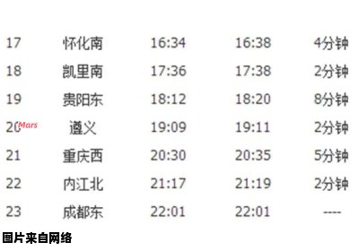 罗江至成都高铁列车时刻查询