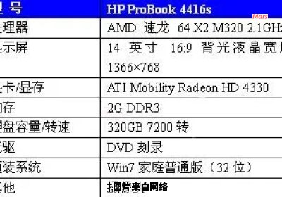 惠普4416s的硬件规格和配置