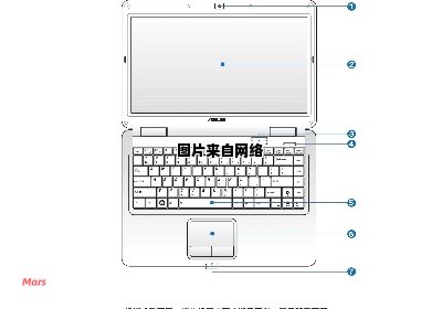 华硕K40ij笔记本键盘驱动程序