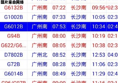 广州到湖南高速铁路需要多长时间