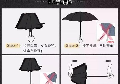 自动雨伞无法展开？如何处理