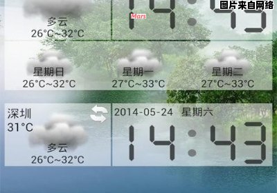 i917如何在屏幕上显示中文天气