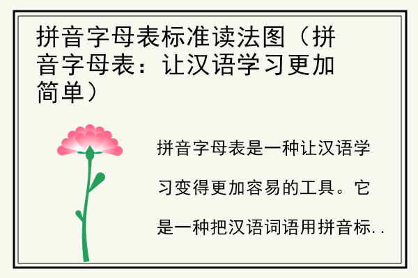 拼音字母表标准读法图（拼音字母表：让汉语学习更加简单）.jpg